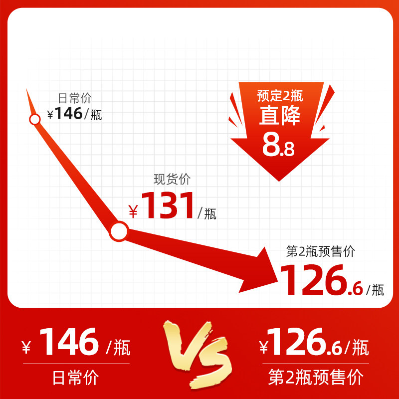 blackmores 190粒月见草油软胶囊 XiangQu海外月见草油