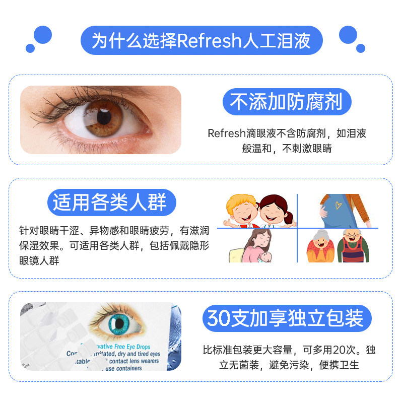 refresh澳洲50支人工泪液滴眼液 ChemistWarehouse海外国际五官用药