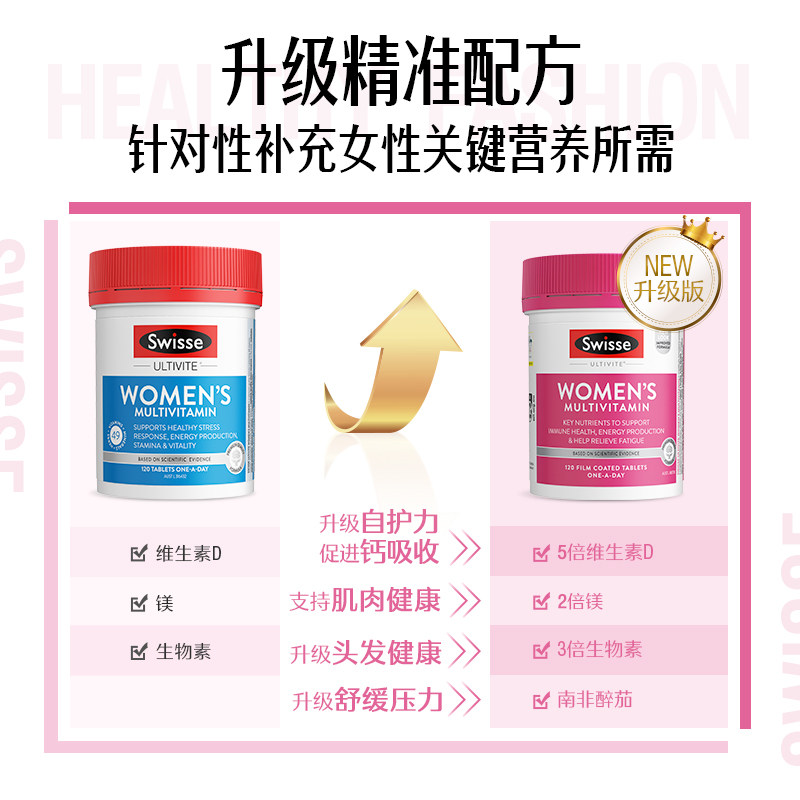 swisse斯维诗女士复合族多种多维片 ChemistWarehouse海外复合维生素/矿物质