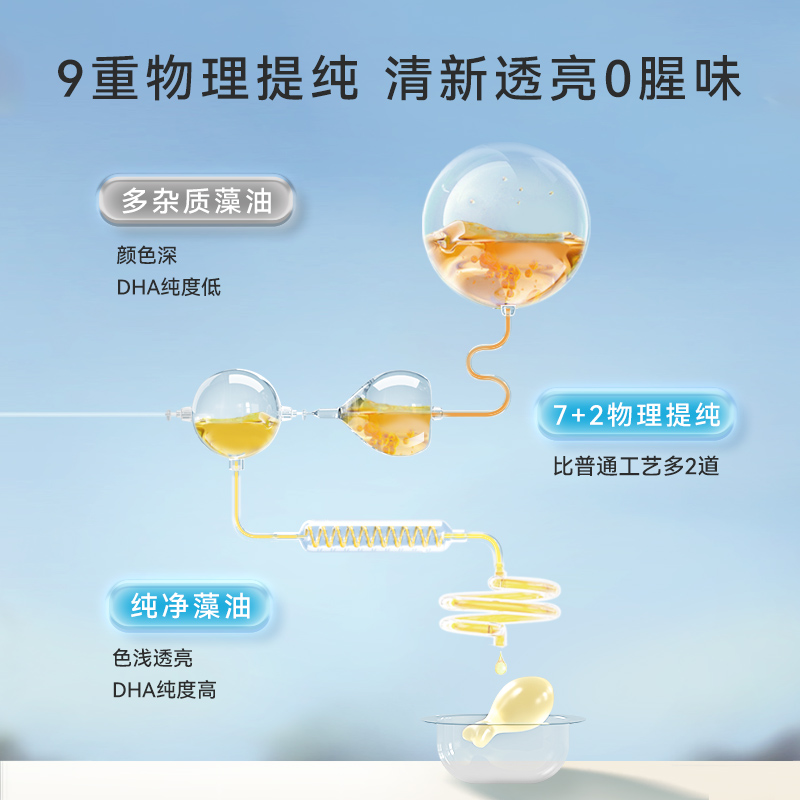 【新品】童年inne婴幼儿专用DHA宝宝儿童dha补脑海藻油非鱼肝油