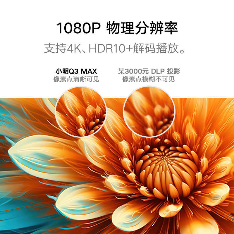 【立式直投】小明Q3 Max投影仪家用投影机智能超高清家庭影院1080P卧室投墙天龙音响联名小型宿舍游戏投屏-图1