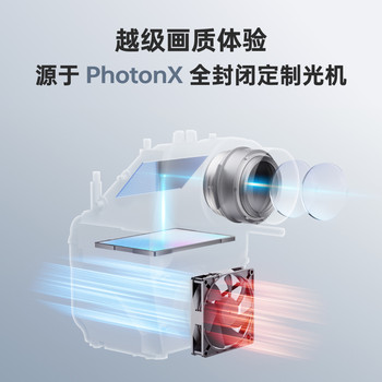 Xiaoming New Q3 Pro projector home projector ultra-high definition ອັດສະລິຍະຢ່າງເຕັມສ່ວນ 1080P home theater ຫ້ອງຮັບແຂກຫ້ອງນອນກໍາແພງ projection ຫໍພັກນັກສຶກສາຫ້ອງການຂະຫນາດນ້ອຍຫນ້າຈໍ projection