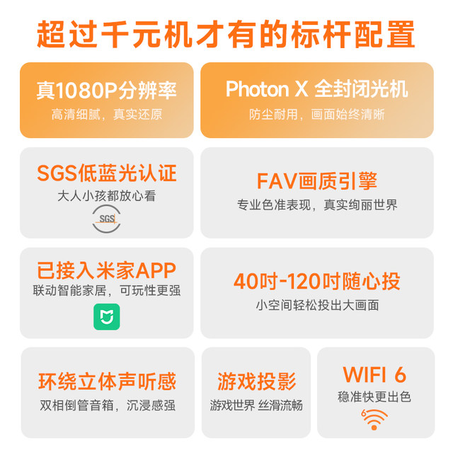 Xiaoming Q3Neo smart projector is affordable and has good configuration