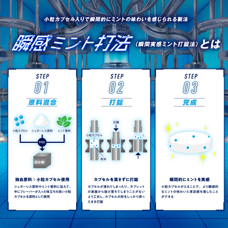 朝日MINTIA润喉糖ASAHI薄荷糖日本低卡零食美极轻卡白桃葡萄清凉 - 图2