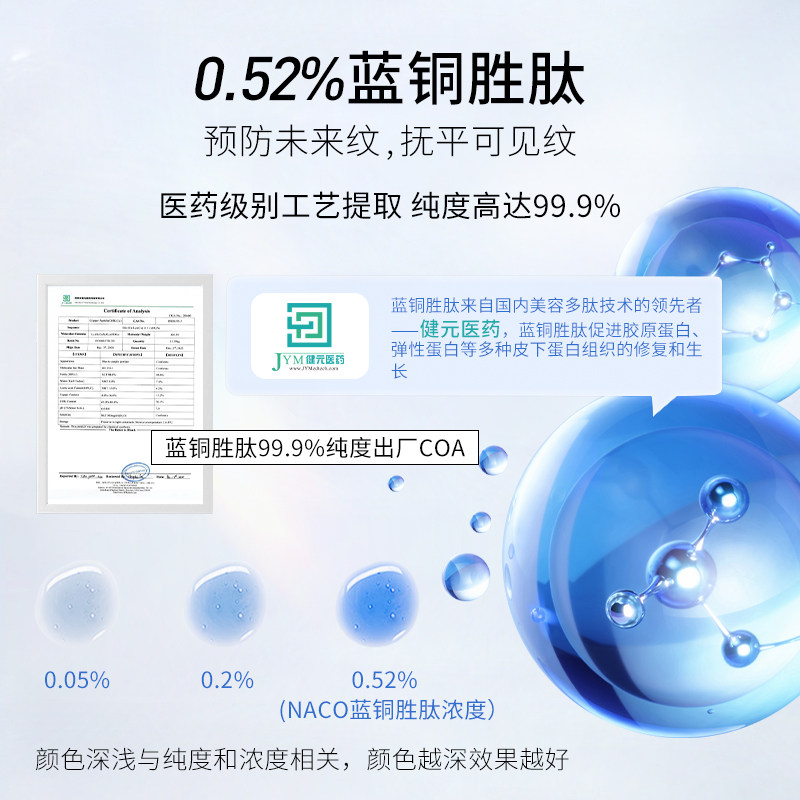 NACO蓝铜胜肽精华次抛修护屏障抗皱抗老紧致淡去细纹蓝铜肽精华液,淘宝优惠券,粉丝福利购,淘宝优惠卷