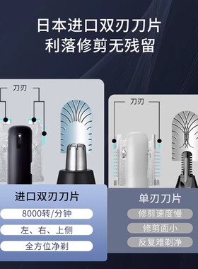 松下电动鼻毛修剪器男女通用