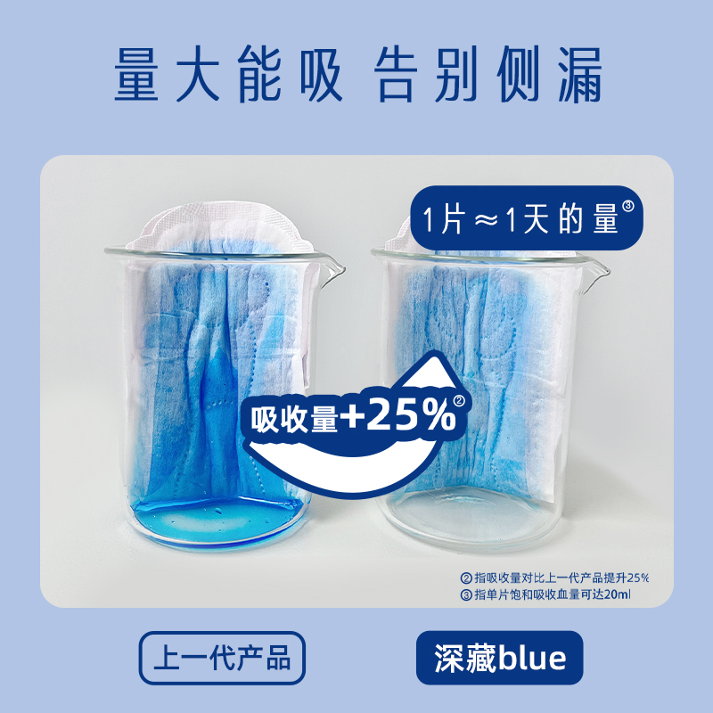 她研社深藏BLUE不漏干爽超薄卫生日用夜用量大棉柔姨妈巾官方正品-图1