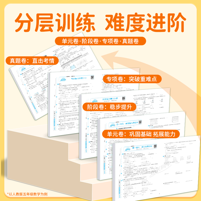 2024阳光同学全优好卷一二三四五六年级上下册语文数学英语科学部编人教北师教科版小学同步单元测试卷期中期末专项复习检测卷全国