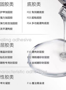 三色鱼全新飞鱼瓶功能胶