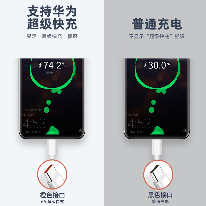 66W超级快充6A数据线适用华为vivo oppo苹果闪充数据充电线厂家-图2