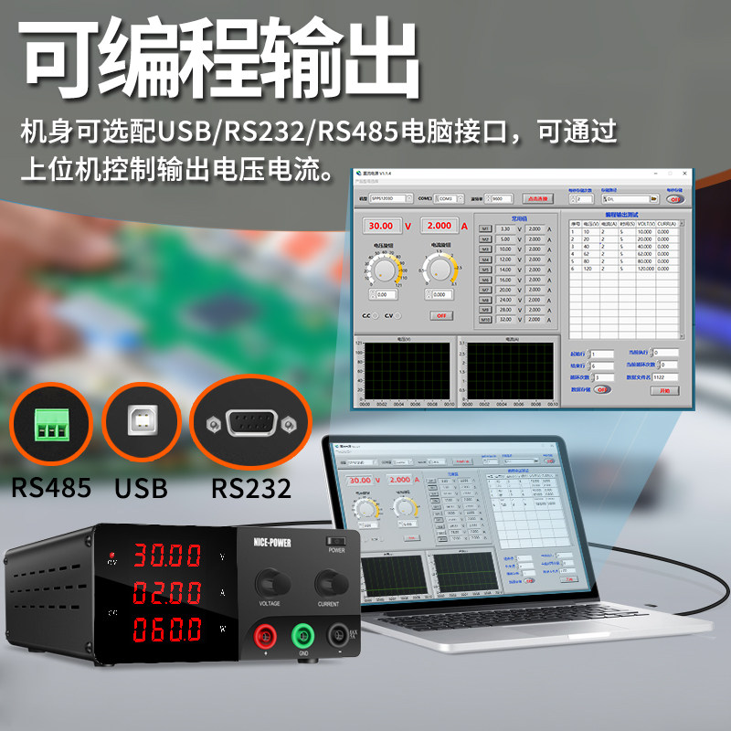 图2