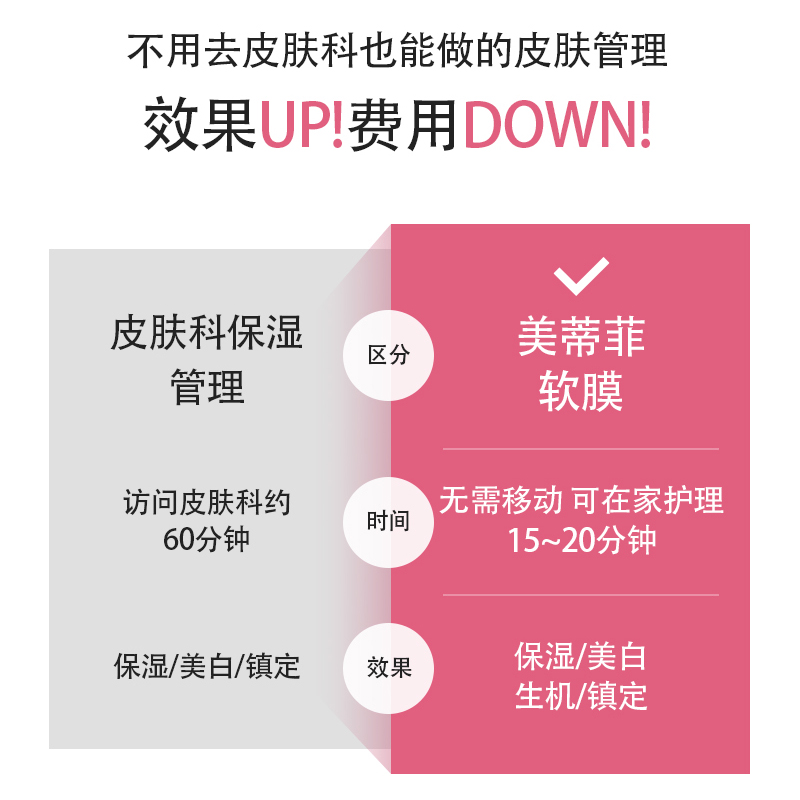 美蒂菲玫瑰软膜面膜粉补水保湿提亮修复涂抹式美容院专用美帝菲