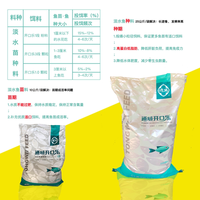 Tongwei granules ປານ້ອຍທີ່ມີທາດໂປຼຕີນສູງ fry ຂາຍໂດຍກົງ