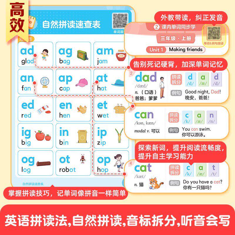 2026新版作业帮小学英语单词速记手册英语单词记背神器小学英语单词汇总表默写本卡片随身记单词通小学生必背单词三四五六年级