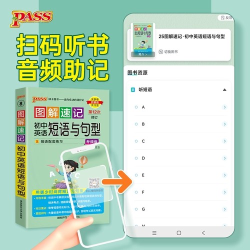 2026Pass绿卡图书图解速记初中英语短语与句型中考英语备考总复习资料辅导书初一二三七八九年级英语随身记知识大全短语手册口袋书 - 图3