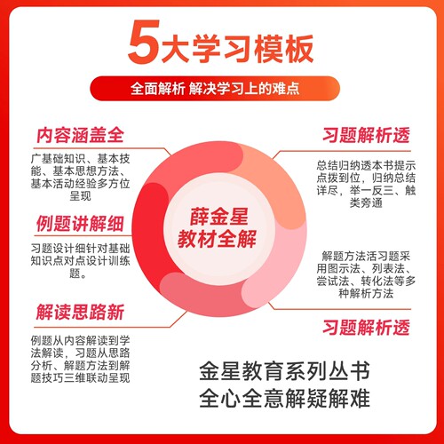 小学教材全解四年级上册语文数学英语人教版全套小学4年级同步专项训练下册课本解读练习册随堂黄冈学霸课堂笔记薛金星辅导资料书 - 图2