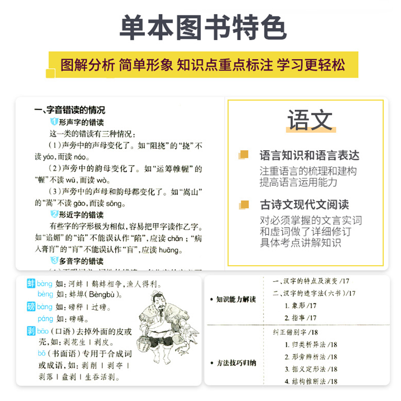 2024新版高中语文基础知识手册通用人教版数学英语物理化学生物知识大全薛金星高一高二高三复习高考文言文议论文最新版教辅资料书 - 图0