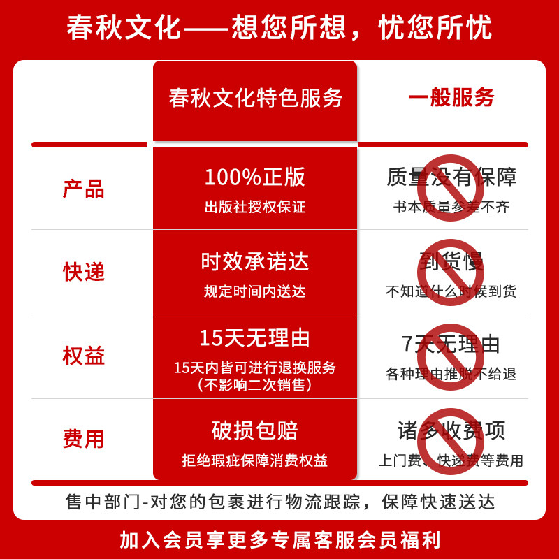 2024期末冲刺一百分人教版100分小学五年级上册英语单元期中总复习专项试卷测试卷卷子小学生同步考试训练练习题寒假作业每日一练