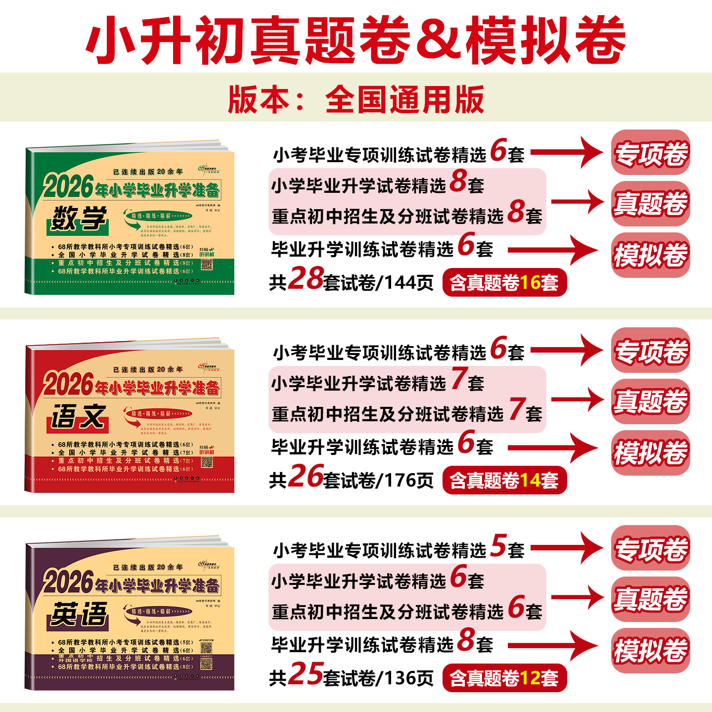 2025小升初试卷真题卷语文数学英语必刷题人教版小学毕业系统总复习资料六年级下册测试卷全套练习名校期末冲刺模拟测试专项训练书 - 图0