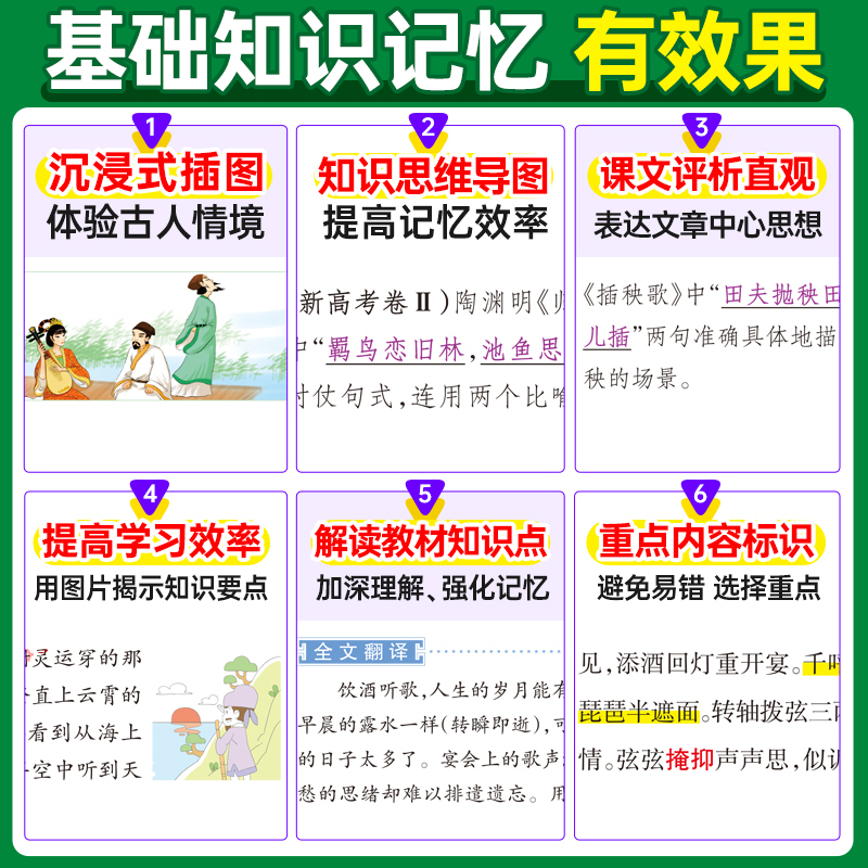 新教材】高中古诗文语文必背古诗词新高考版必备文言文必修选择性选修人教知识点小册子随身记教辅辅导资料口袋书pass绿卡图解速记-图1