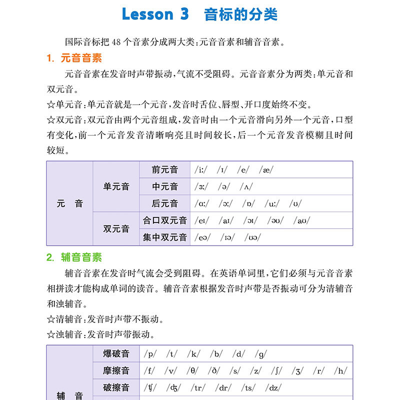 2026新版小学英语音标能手国际音标一本通小学生一二三四五六年级48个国际音标记单词发音词汇有声挂图自然拼读听力音标入门教材卡