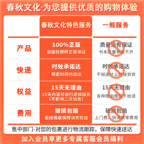 小学语文升学夺冠知识大集结全套人教版小升初名校冲刺总复习六年级下册必刷题68所名校专项训练小学毕业升学必刷卷资料书 - 图2