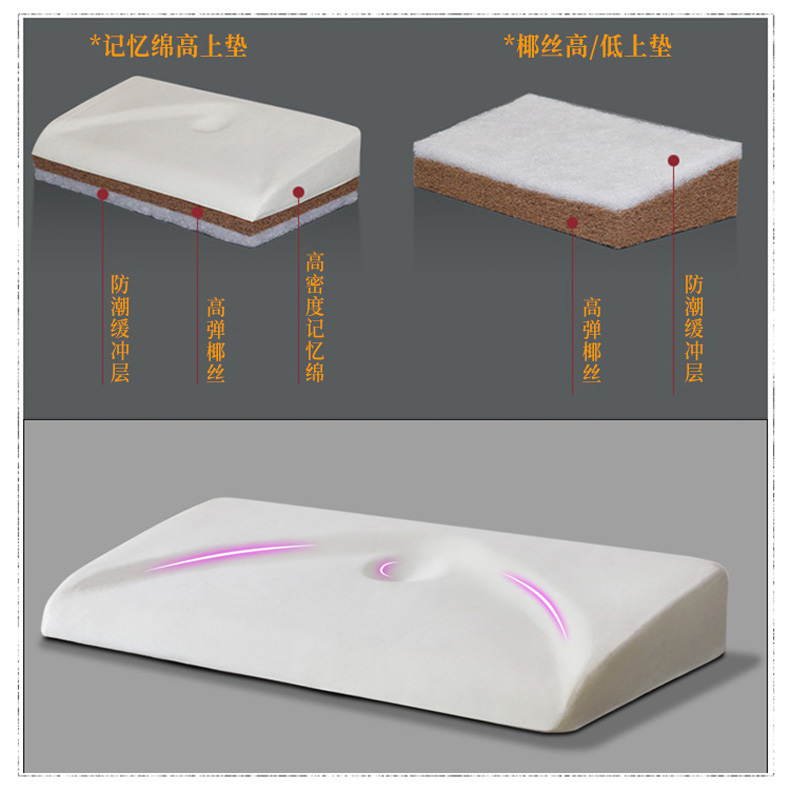 正念禅修打坐垫环保加厚拜垫家用静坐跪垫冥想垫四季养生椰棕蒲团