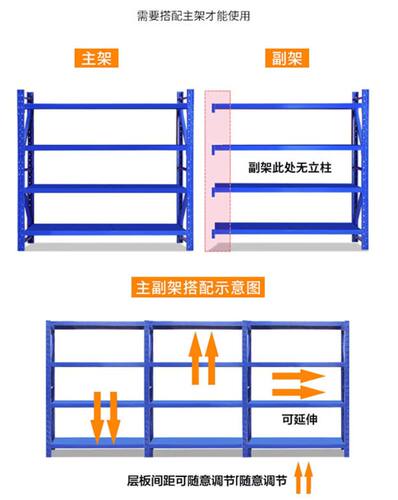 货架厂库房工厂仓库家用储藏地下室轻加厚中型重型角钢服装展示架 - 图1