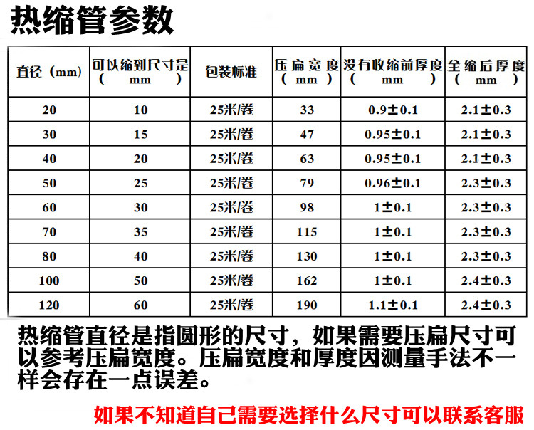 10KV黑色热缩套管电线保护套收缩管20-120MM加厚防水高压绝缘套管-图2