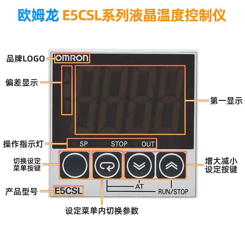 欧姆龙智能数显温控仪器E5CSL-RTC-QTC-RP-QP替代E5CSZ K型 PT100 - 图0