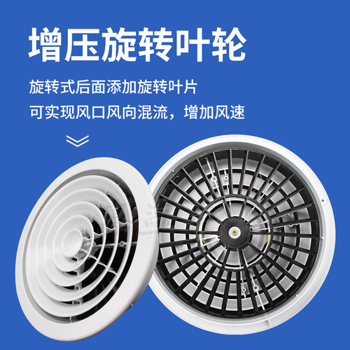 ABS圆形出风口旋转式固定式塑钢圆形散流器103H中央空调圆风口 - 图1