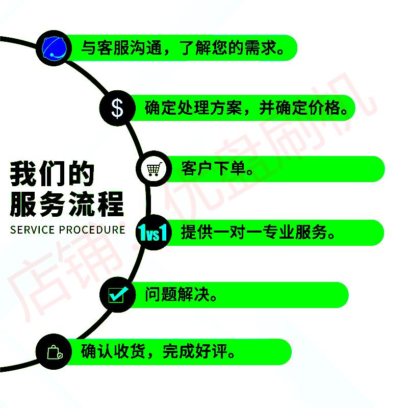 CNC J32B2 J32B916I J42F2I J43F2I程序固件数据刷机升级 - 图1