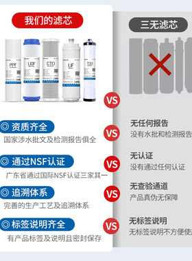 海尔净水器滤芯HU603-5A/3A不锈钢过滤器净化五级全套滤芯通用PP