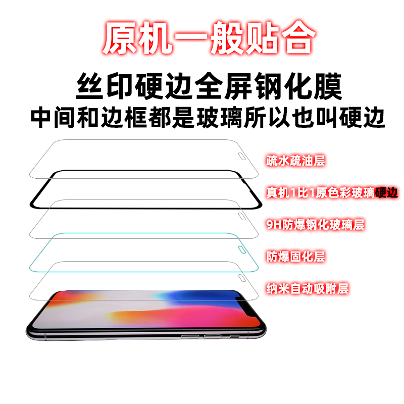 适用苹果iPhonexs/xr/11promax/6s78plus防爆钢化膜全屏丝印硬边 - 图0