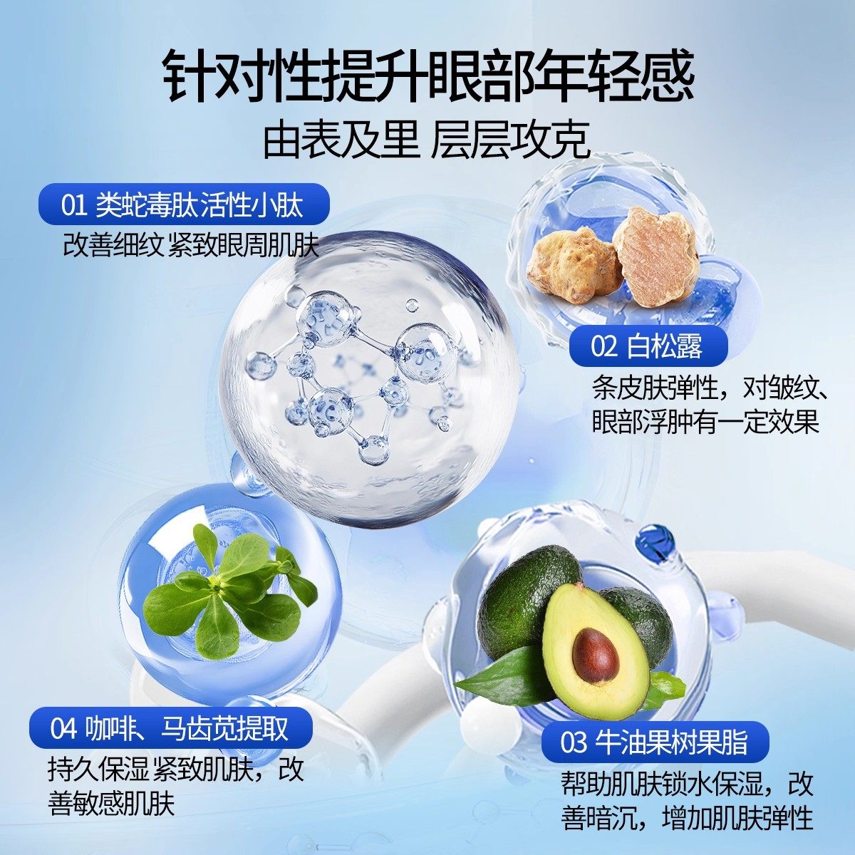 美颜坊多效舒润眼霜紧致保湿淡化黑眼周袋圈细纹正品提亮,淘宝优惠券,粉丝福利购,淘宝优惠卷