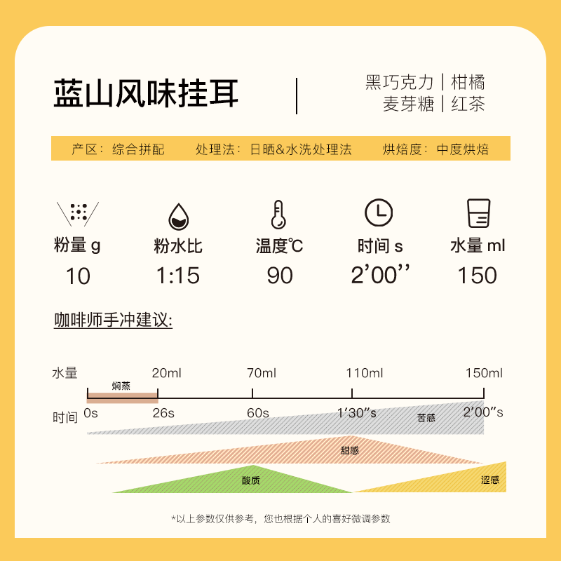 歌睿兹 蓝山风味挂耳黑咖啡粉无添加蔗糖 手冲美式口感均衡16包