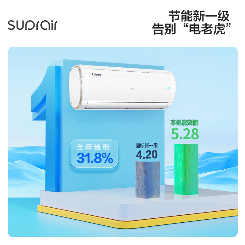 【爆款】海尔智家出品小超人空调小1.5匹新一级变频空调挂机32FCC - 图1