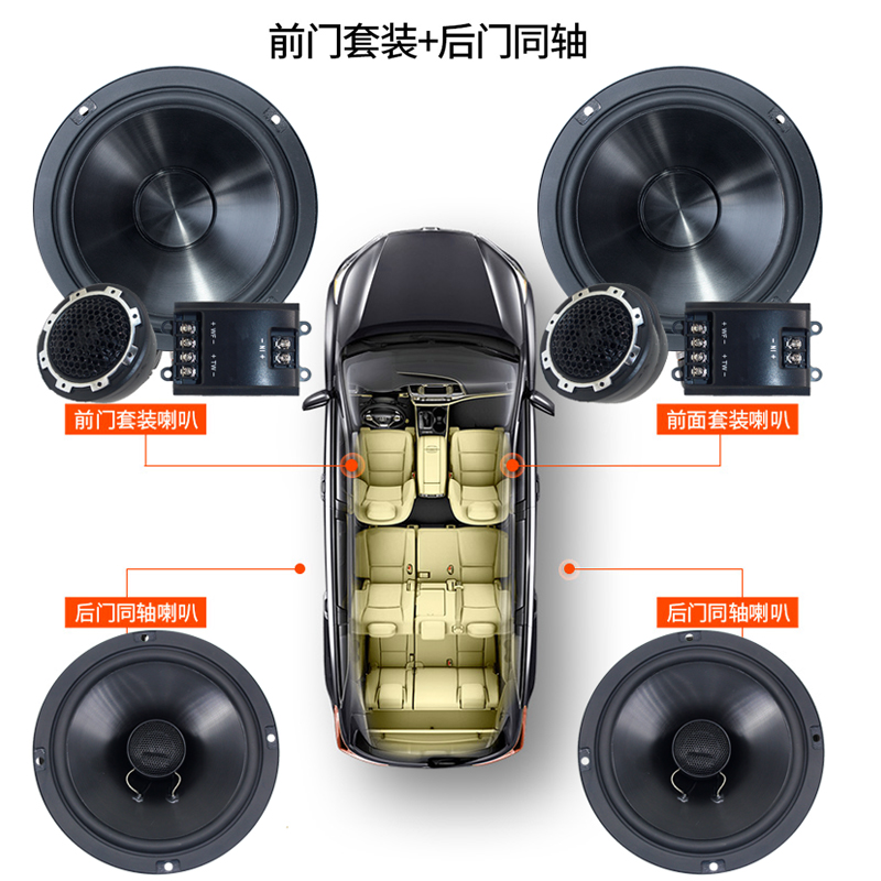 美國發燒汽車音響喇叭改裝6.5寸套裝車載音響重低音炮無損揚聲器