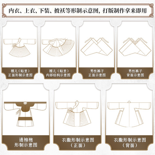 官方正版】我在明朝穿什么 古代服饰图鉴 汉服穿搭指南 中国服饰史之明代服饰图鉴 打开历史的衣橱 重温大明衣冠之美 - 图1