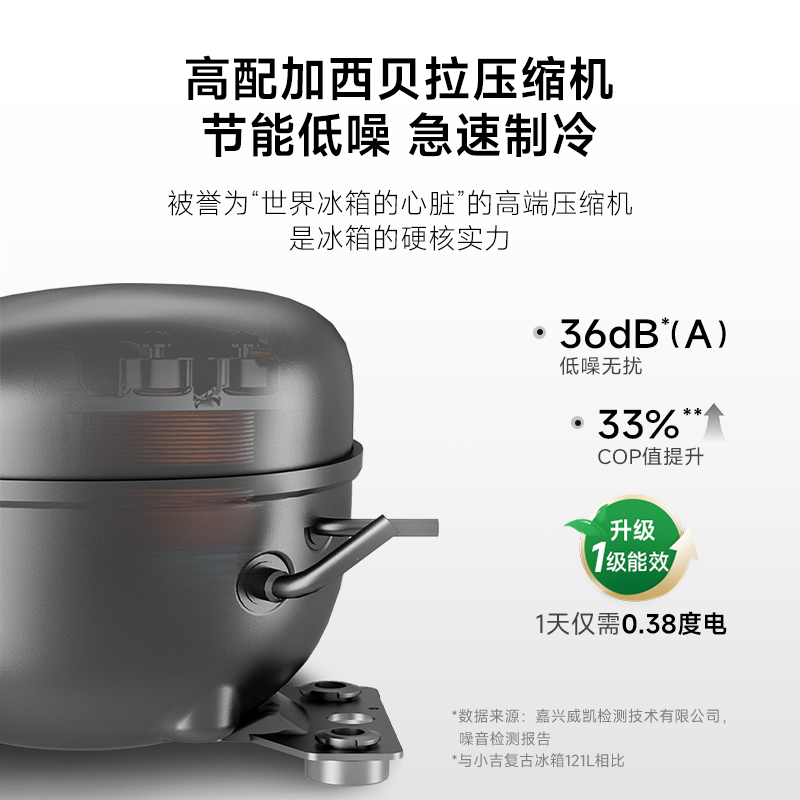 minij小吉121LPro复古小冰箱家用客厅办公室迷你小型高颜值冰吧 - 图0