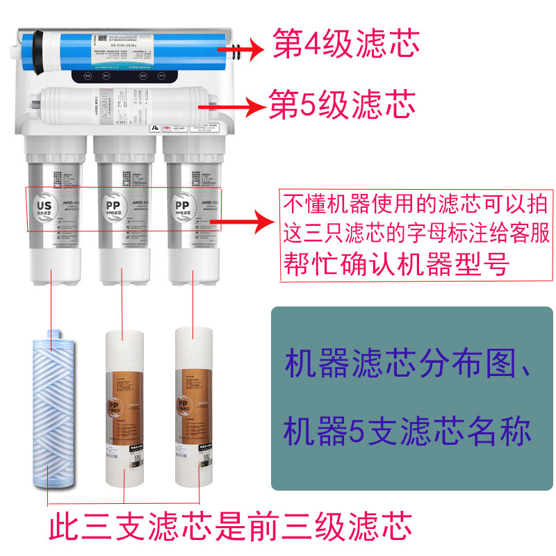 安吉尔净水器滤芯UF超滤膜A4A6/2575/V6/j2577/2605-ROB8原装正品 - 图2