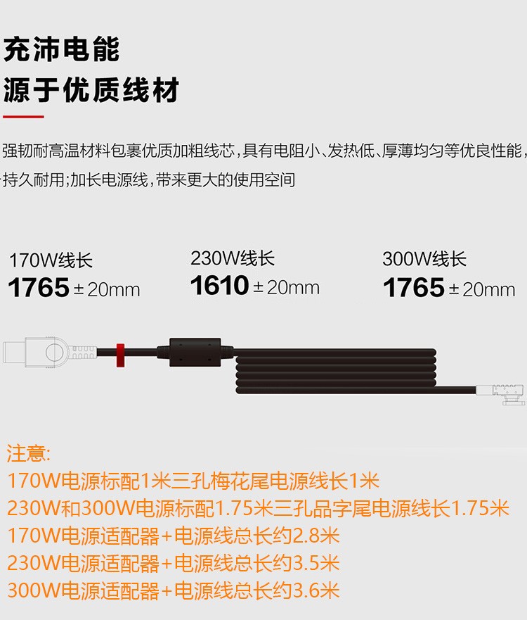 全新原装拯救者R9000P R9000K Y9000K电源适配器15A方口带针300W-图0