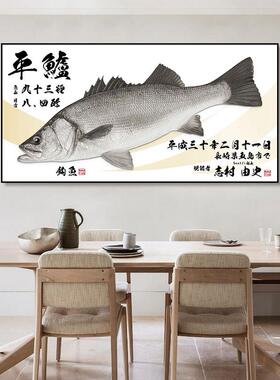 日料店鱼拓装饰画日本餐厅寿司店鱼类图鉴挂画烧鸟店三文鱼壁画