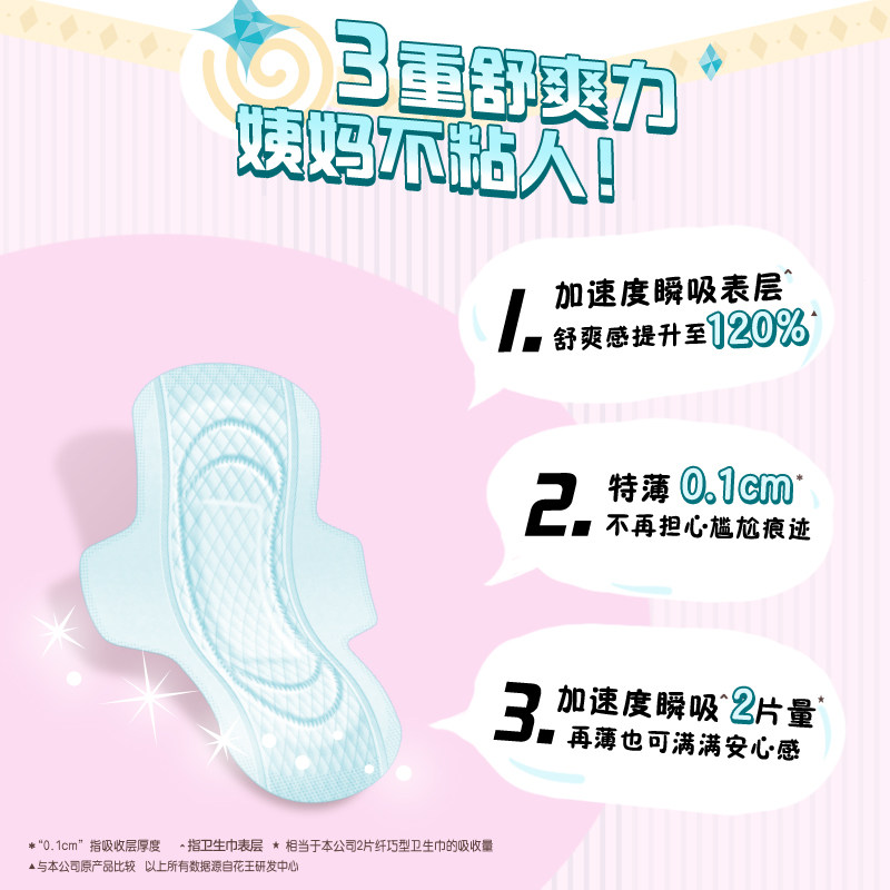 乐而雅零触感全周期日夜用姨妈巾60 乐而雅卫生巾