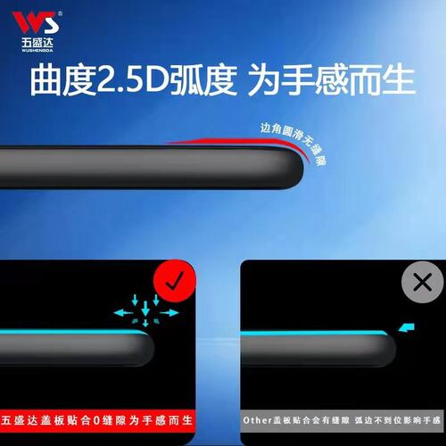 五盛达盖板 A11/A11X/A8/A35/A55/Realmev5/v3/q2i/ A36带oca盖板 - 图3