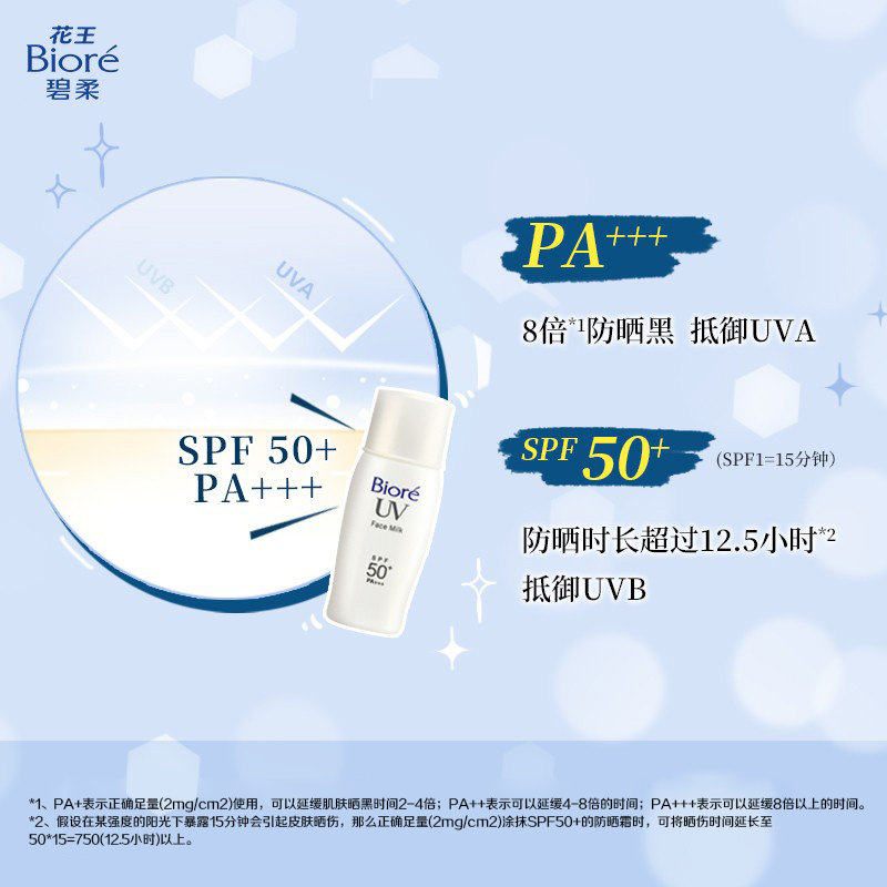 花王碧柔biore控油*2隔离防晒乳 碧柔防晒霜