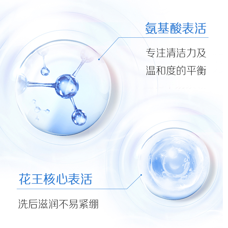 Biore碧柔泡泡熊洁面160ml绵密泡沫温和氨基酸洗面奶清洁洁面 - 图2