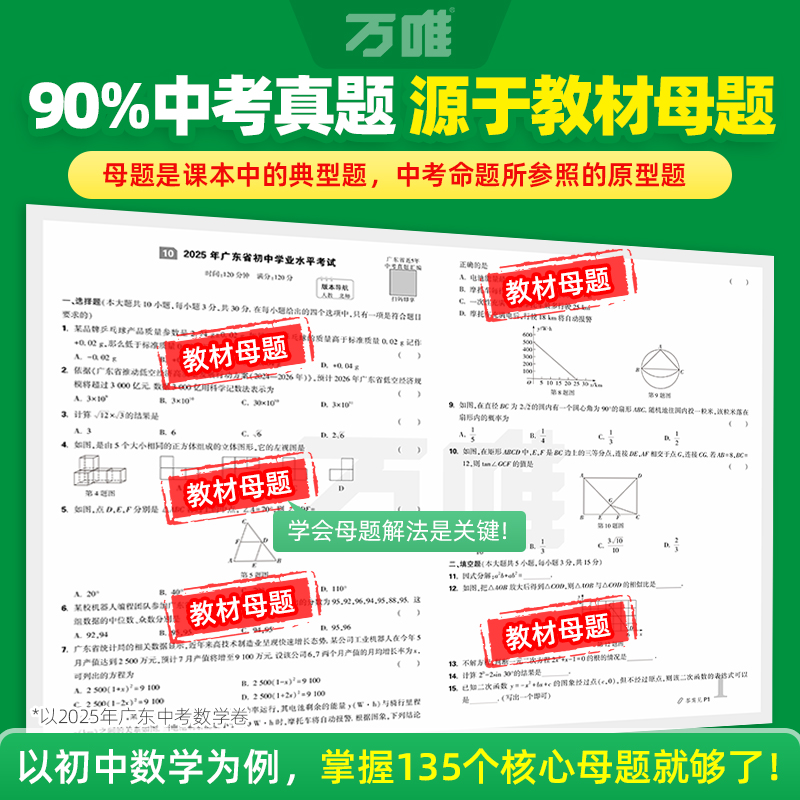 2025万唯解题方法小四门基础知识解题思维方法大全七八九年级语数学物理化学政治历史地理生物中考总复习资料必背知识点万维教育