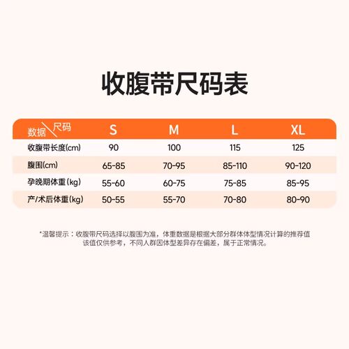 医用级灭菌收腹带产妇产后专用顺产剖腹产腹部手术束缚带透气腹带 - 图0