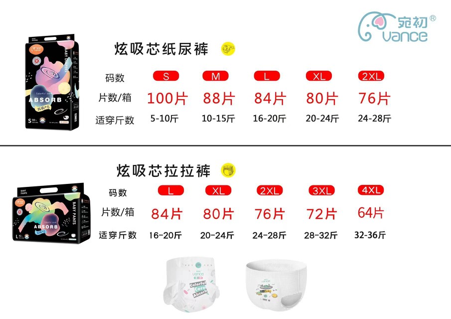 限时破价【黑宛初】拍一发二宛初炫吸芯透气待产纸尿裤舒适一体裤 - 图3